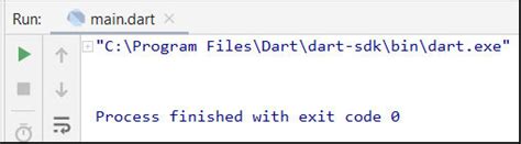 Image result for Dart Code/Column 3