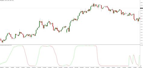 Image result for Install MT4 Ex4 File