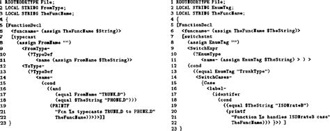 Fourth-Generation Programming Language に対する画像結果