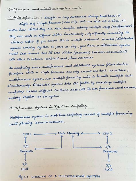 Draw Diagram of Multiprocessor System and Distributed System in Operating System に対する画像結果