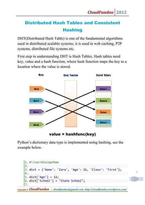 Image result for Distributed Hash Table