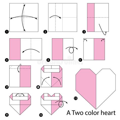 Image result for Diagram for Semi Supervised Learning