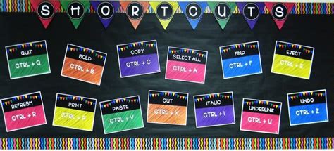 Computer Lab Bulletin Board Ideas に対する画像結果