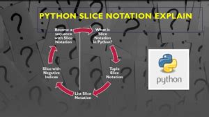 Afbeeldingsresultaten voor Python Slice Questions