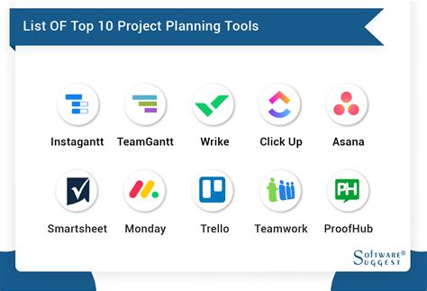 Image result for Project Management Software List