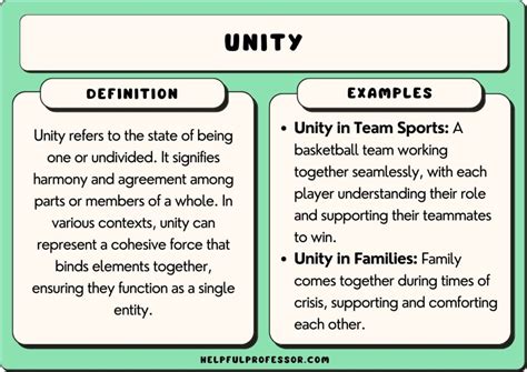 Image result for Unity