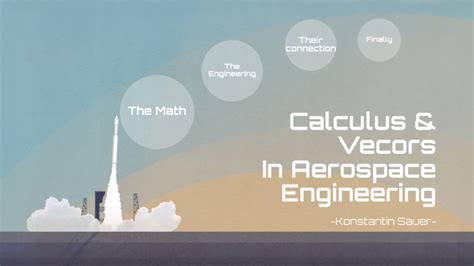 Image result for Aerospace Engineering Calculations