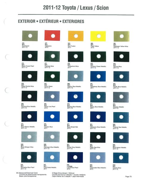 Image result for Lexus Color Codes
