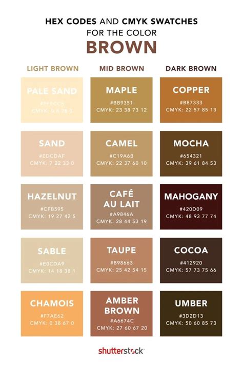 Image result for Brown Sugar Color Code