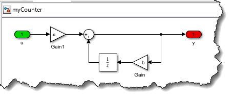 Image result for Simulink Code