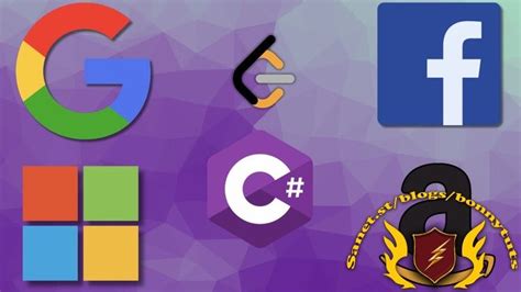 Afbeeldingsresultaten voor LeetCode Tooughtesst Questions