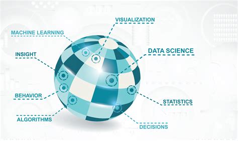 Image result for Data Science Center
