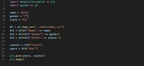 Image result for Python Script for Data Science Voicemail Analysis