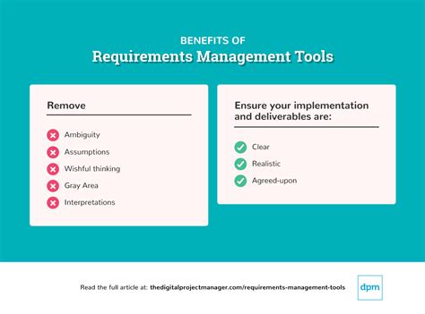 Image result for Requirements Manager