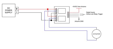 Toradh íomhá ar Linear Actuator with 5V Relay Module
