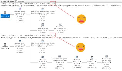 Afbeeldingsresultaten voor SQL Return Output in Table Format