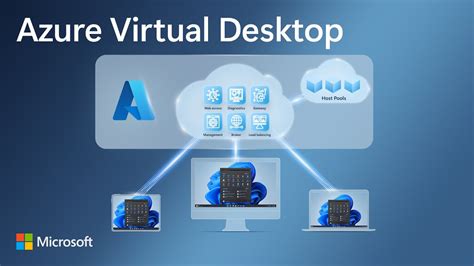 Afbeeldingsresultaten voor Azure Virtual Desktop GUI