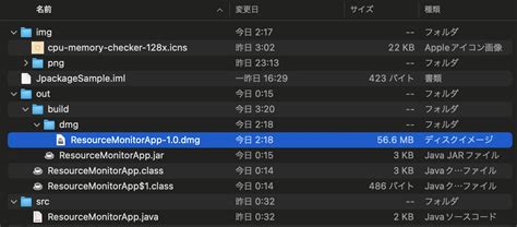 Java Swing Package に対する画像結果