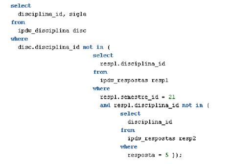 SQL Double に対する画像結果