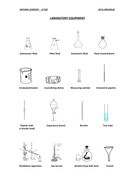 Image result for science lab equipment