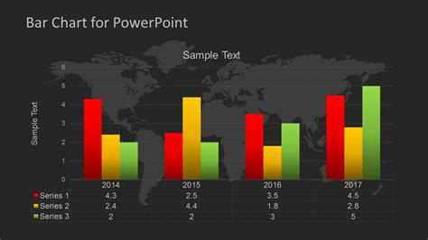 Toradh íomhá ar Bar Graph PowerPoint