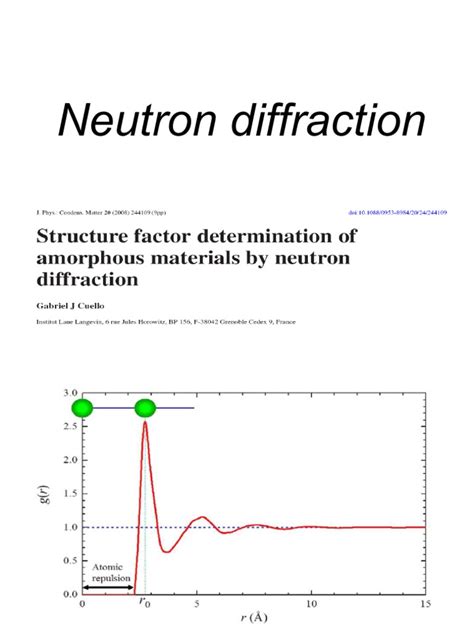 Image result for Neutron Diffraction Microscope