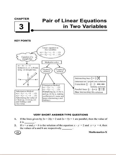Image result for Grade 10 Linear Functions Worksheet
