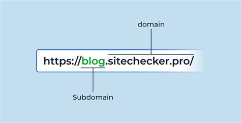 Toradh íomhá ar Sample Subdomain