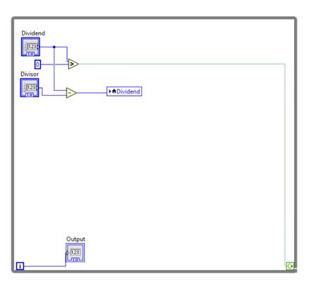 Image result for For Loop in LabVIEW
