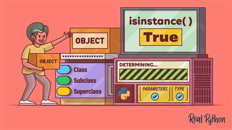 Image result for Isinstance Python