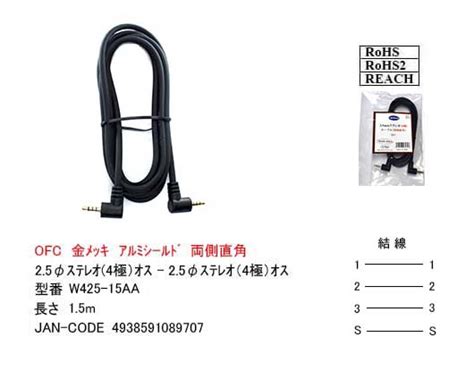 Image result for KeyCode 42515845