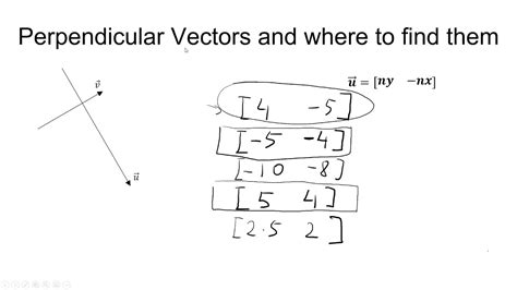 Image result for Perpendicular Vector