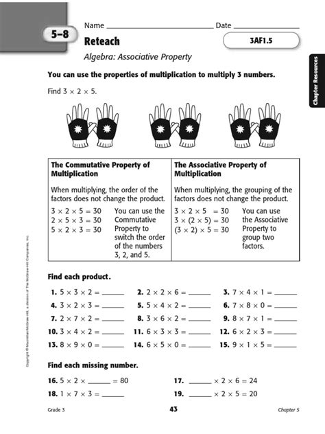 Beginning Algebra Lessons に対する画像結果