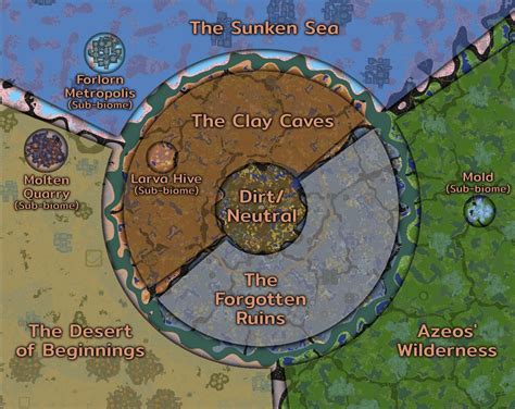 Core World System Map-साठीचा प्रतिमा निकाल