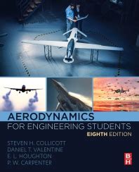 Image result for Aerospace Engineering Math Aerodynamics