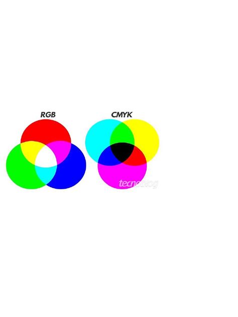 Cores CMYK に対する画像結果