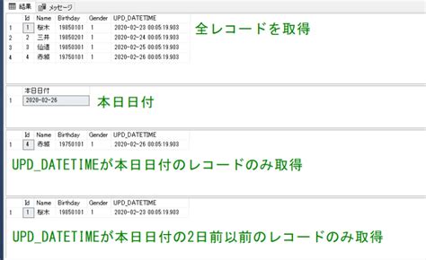 How to Declare Date in SQL に対する画像結果