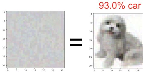 Toradh íomhá ar Alignment in Computer Vision