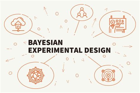 Image result for Bayesian Optimization Logo