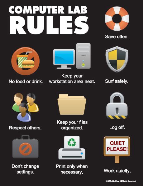 Image result for Computer Lab Rules Signs