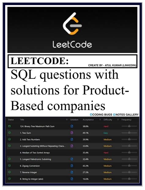 Image result for LeetCode Certificate SQL