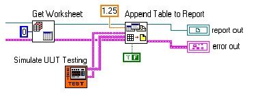 Toradh íomhá ar LabVIEW Report Examples