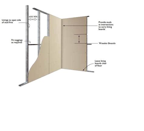 Method Statement for Gypsum Partition に対する画像結果