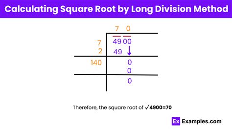 Square Root of 52900 Method に対する画像結果