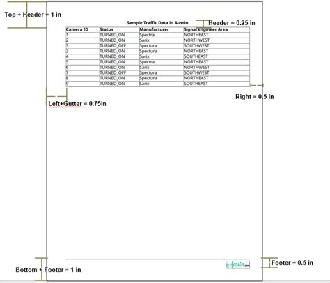 Toradh íomhá ar Cover Page for Report MATLAB