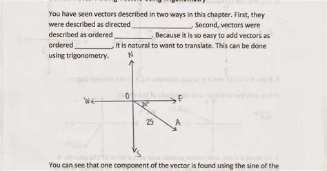 Image result for Vector Addition Using Trig