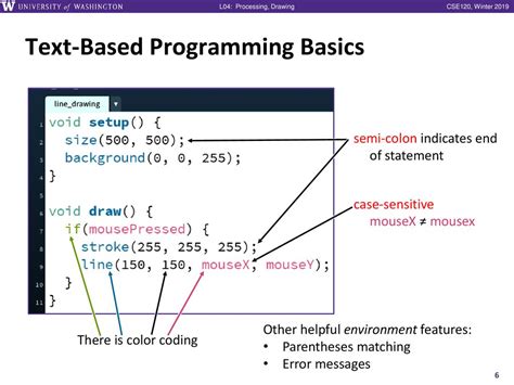 Text-Based Programming Features に対する画像結果