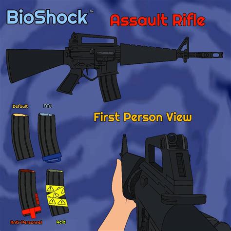 Alien 4 Concept Art માટે ઇમેજ પરિણામ