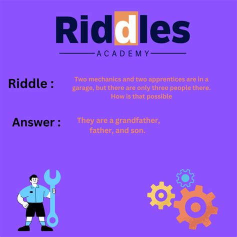Image result for Riddle Machine CodeHS Answers