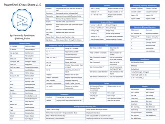 PowerShell Cheat Sheet PDF に対する画像結果